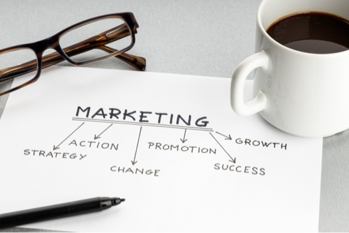 Saiba quais as etapas do funil de marketing